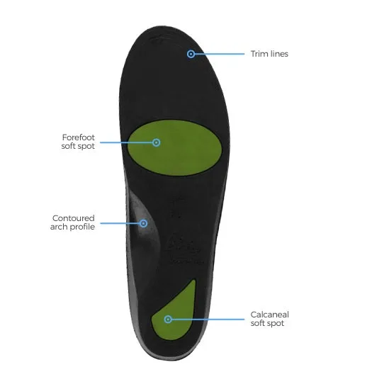 Bio Soft Insoles