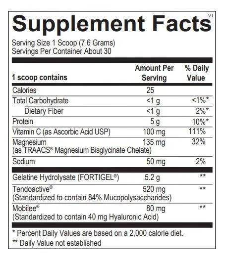 CollaGEN
