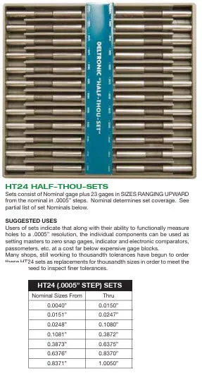 Deltronic HT24-837 Class X Pin Gauge Sets. 0.0005" Steps, 0.8371 - 1.0050" Number of Pins 24