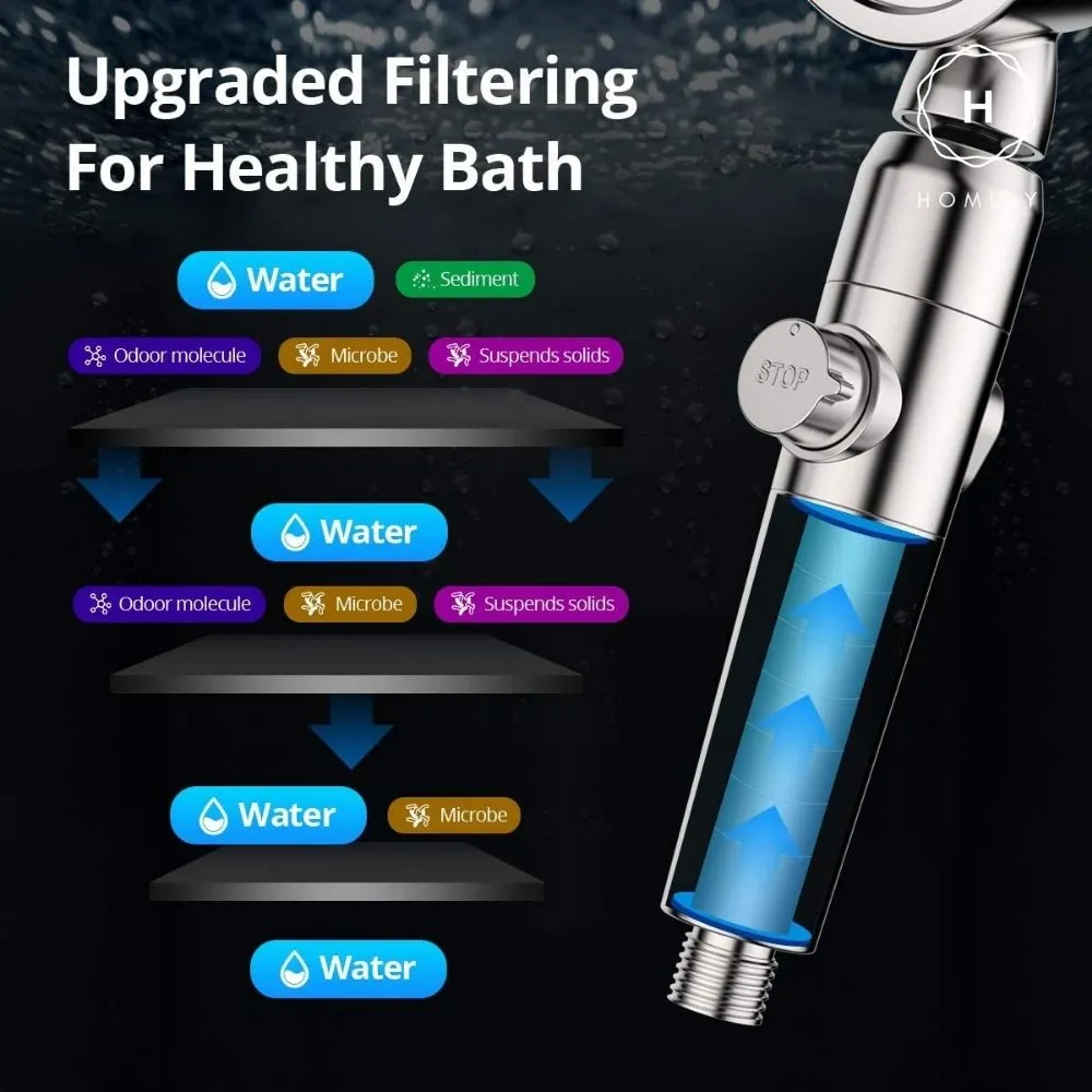 Homlly Filtered High Pressure Adjustable Shower Head (3 Spray Settings)