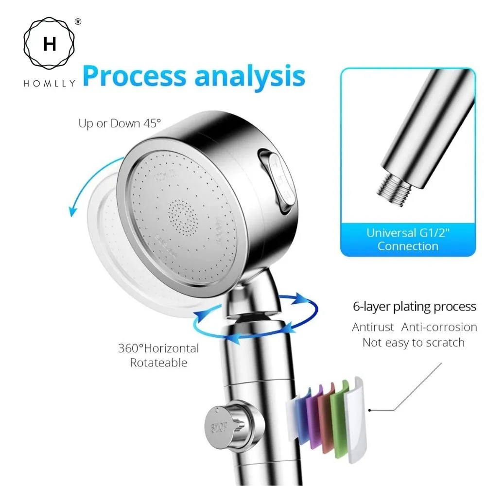 Homlly Filtered High Pressure Adjustable Shower Head (3 Spray Settings)
