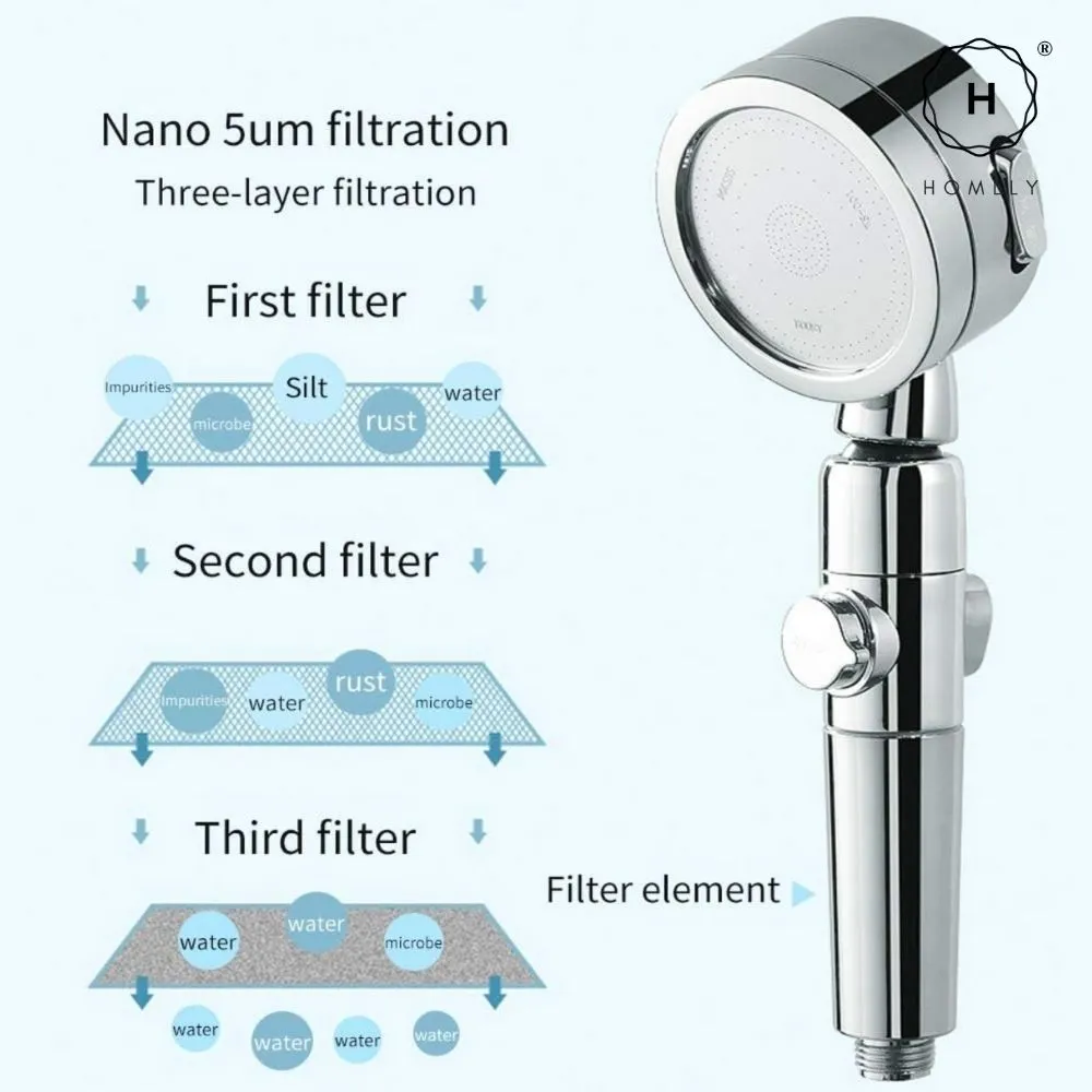 Homlly Filtered High Pressure Adjustable Shower Head (3 Spray Settings)