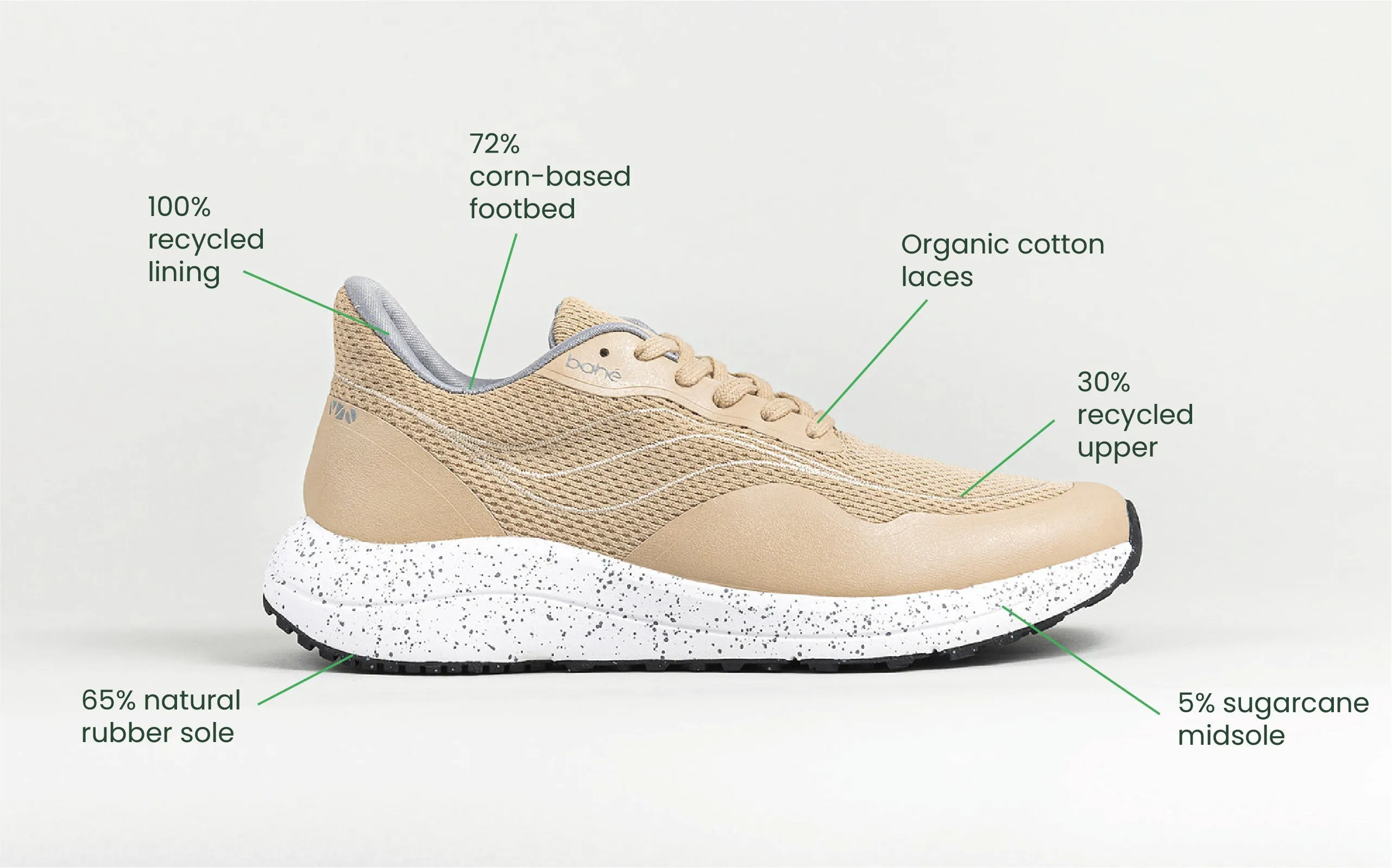 Men's - Recharge Grounding shoe (Sandstone)