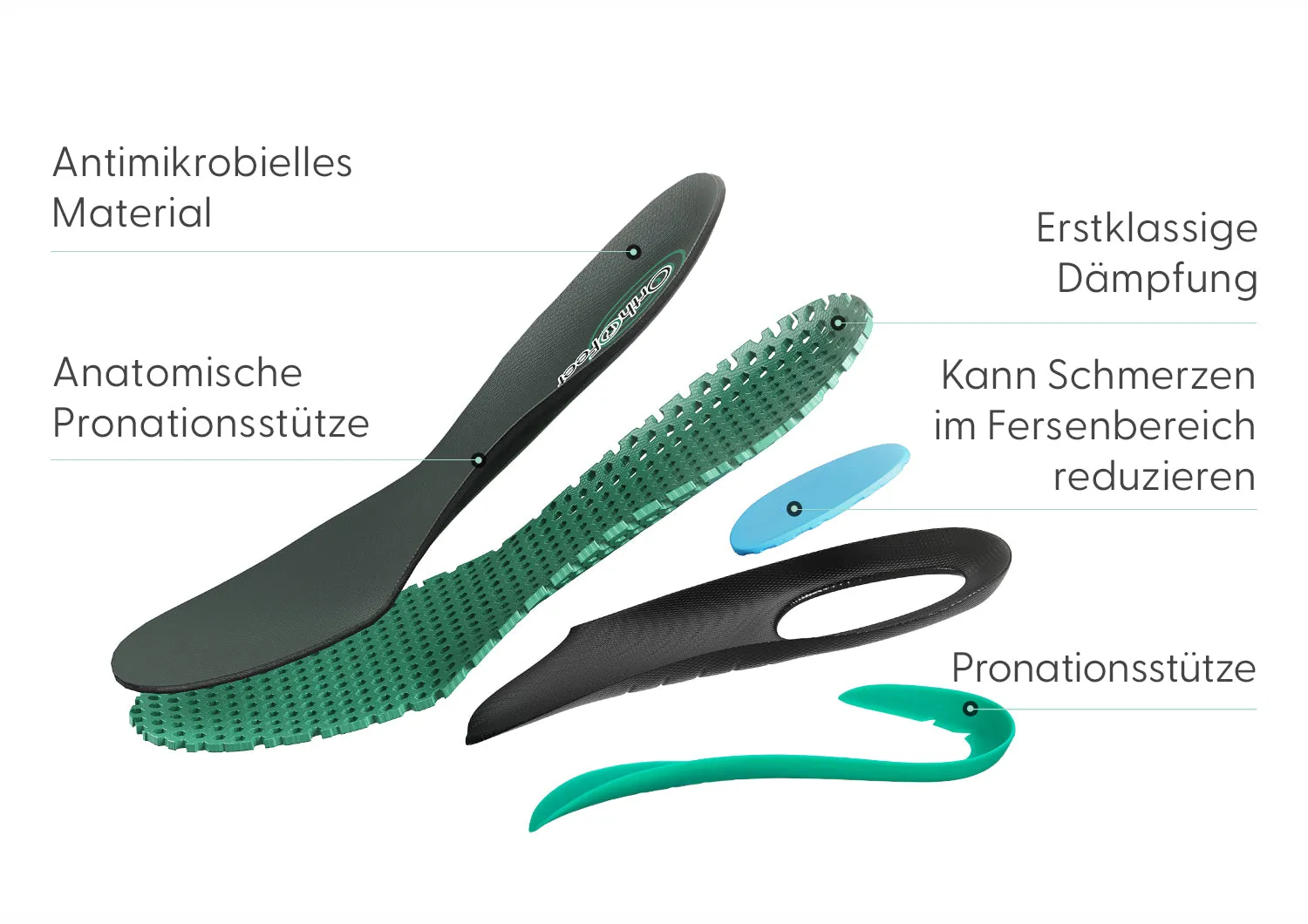 Naya Hands-Free - Blau