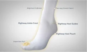 Stocking Anti Embolism Knee High Long TED type Lifespan Rx Item by ALBA