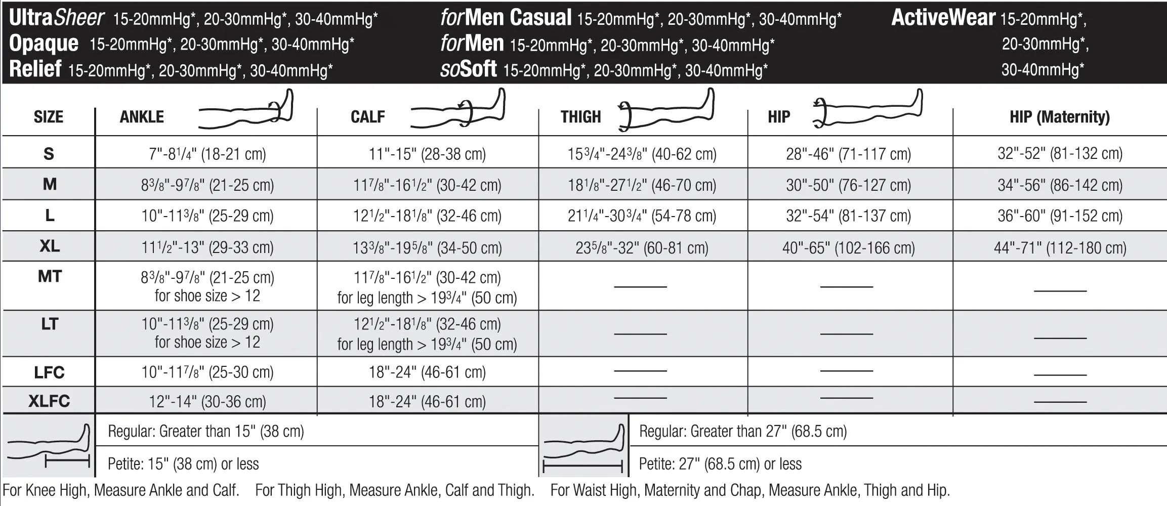 Stockings Regular Length Knee Open Toe JOBST® Relief® 15-20mmhg RX Item