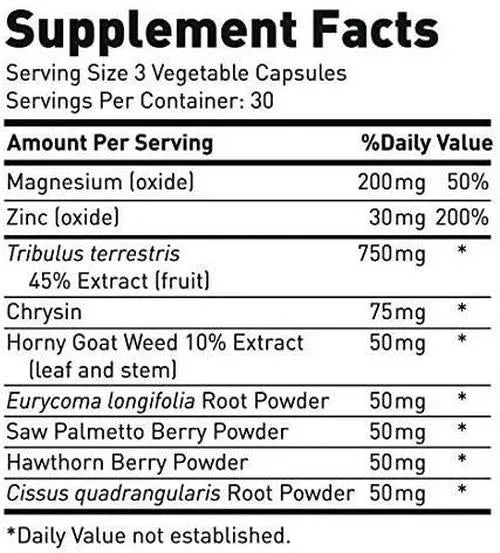 The Basics: Muscle Attack is a Must-Have with Test 1 Boost