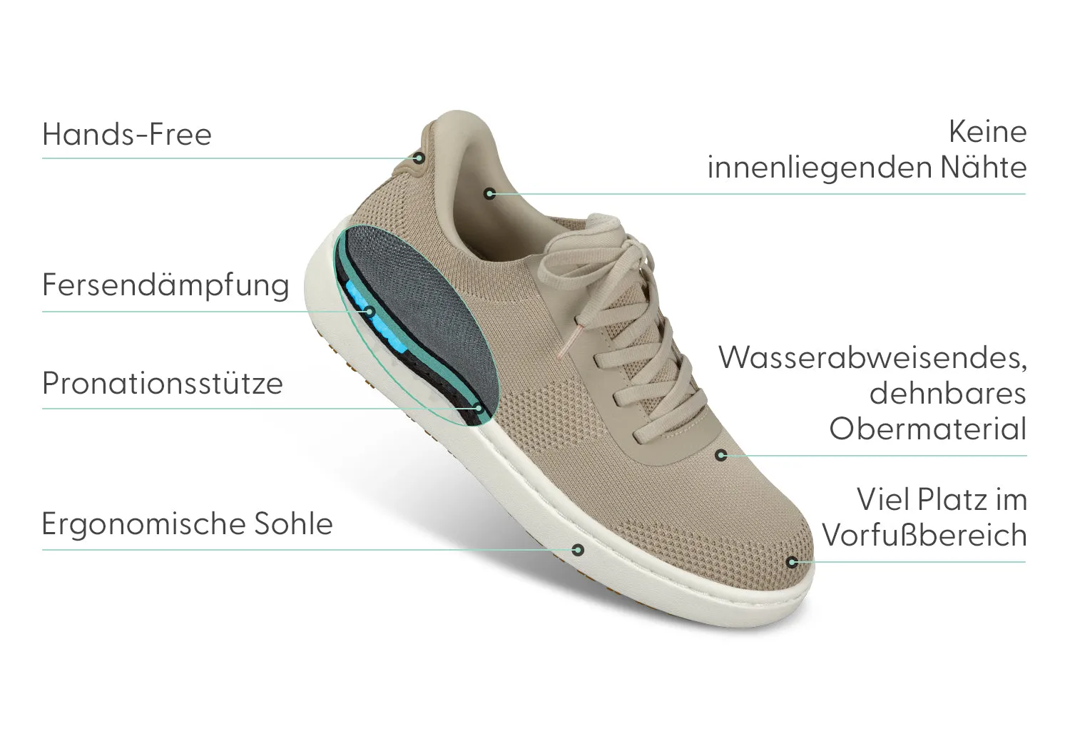 Wander Hands-Free Strick - Beigefarbener Strick