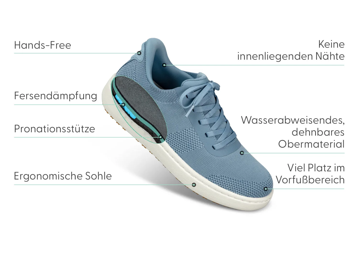 Wander Hands-Free Strick - Blauer Strick