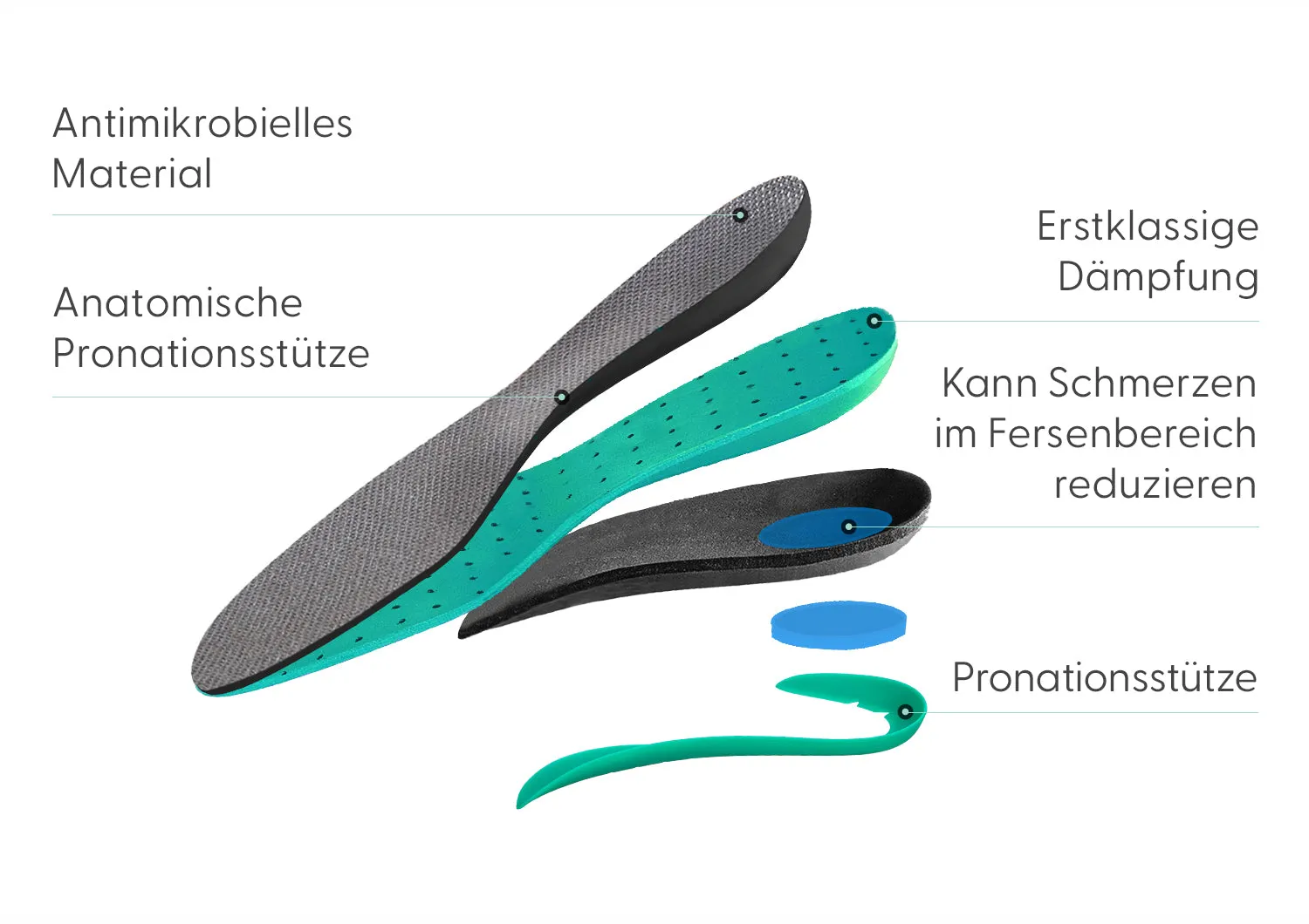 Wander Hands-Free Strick - Schwarzer Strick