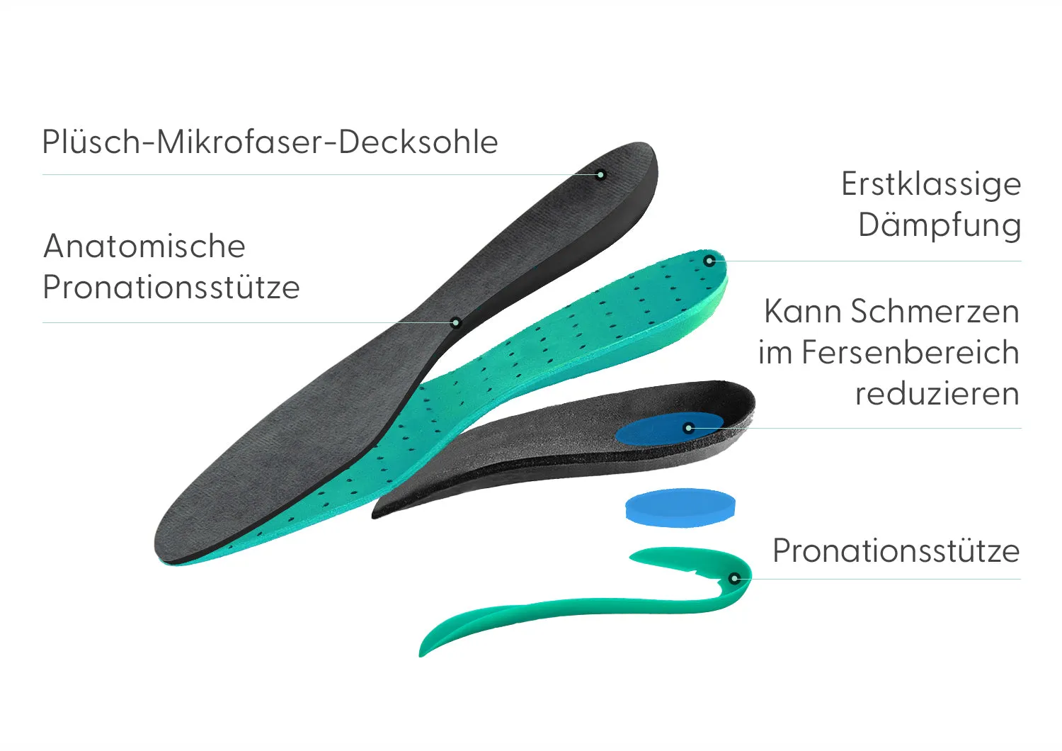 Wander Hands-Free - Weiß