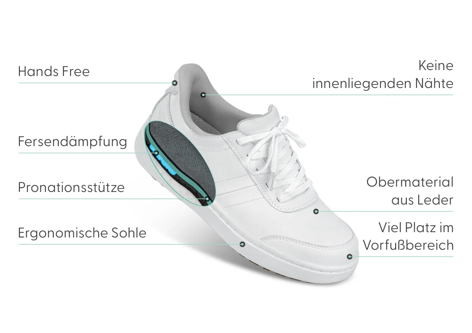 Wander Hands-Free - Weiß